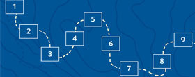 Are you on the right path towards improving project planning and delivery?
